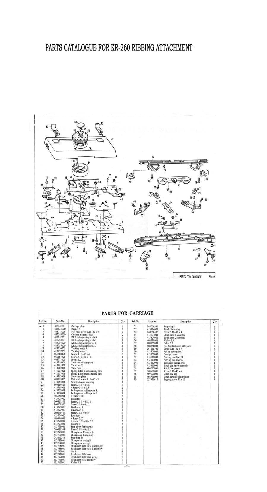 KR260 PARTS CATALOGUE 888399