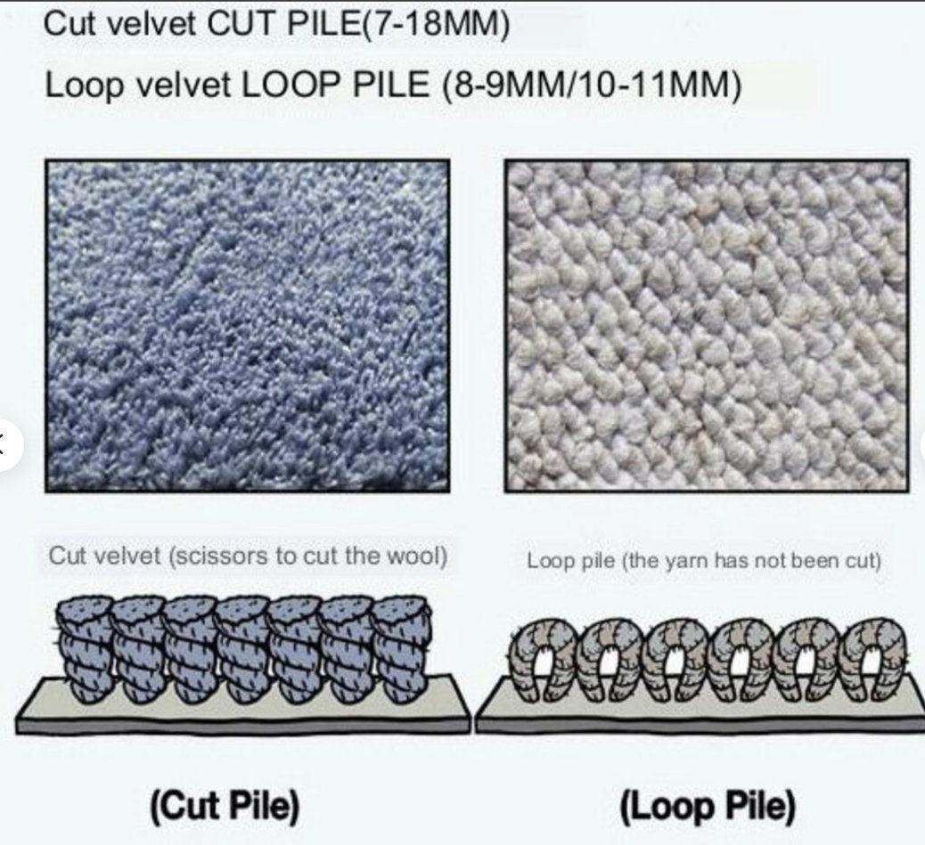 LIONRHK TUFT - 2023 New Weaver TG810 Cut + Loop Pile Tufting Gun, 2 IN 1 Handmade tufting Machine