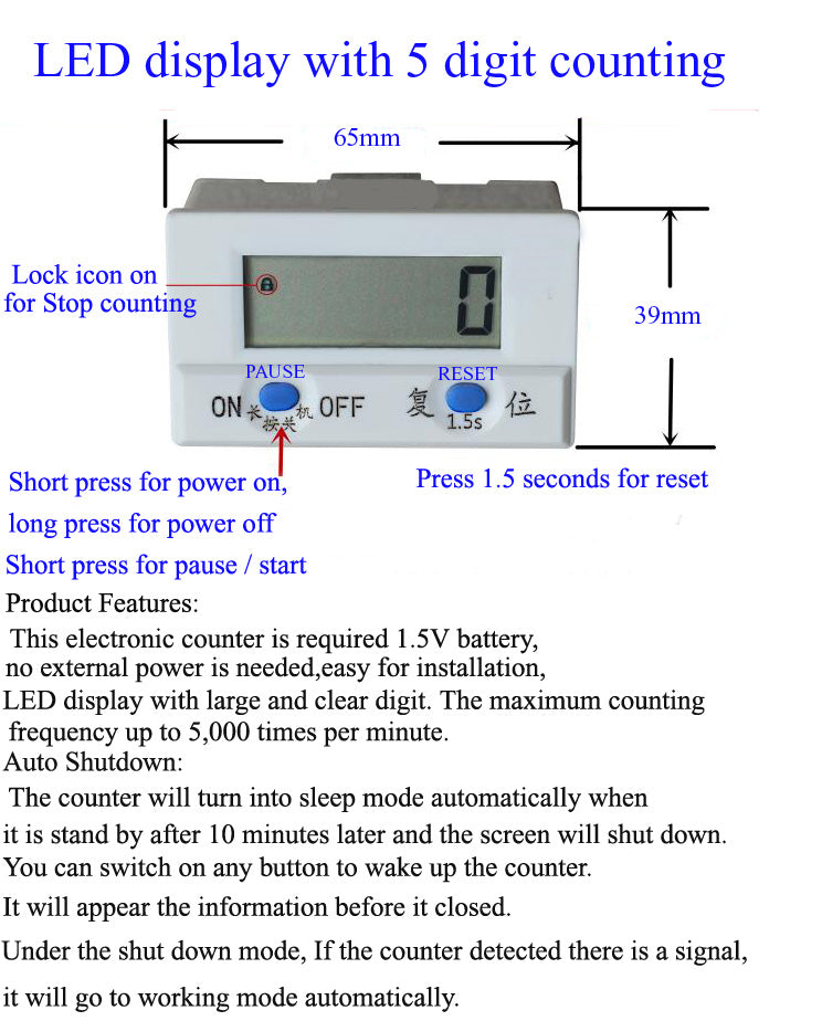 Meter Counter Set for L2 Jumbo Wool Yarn Winder