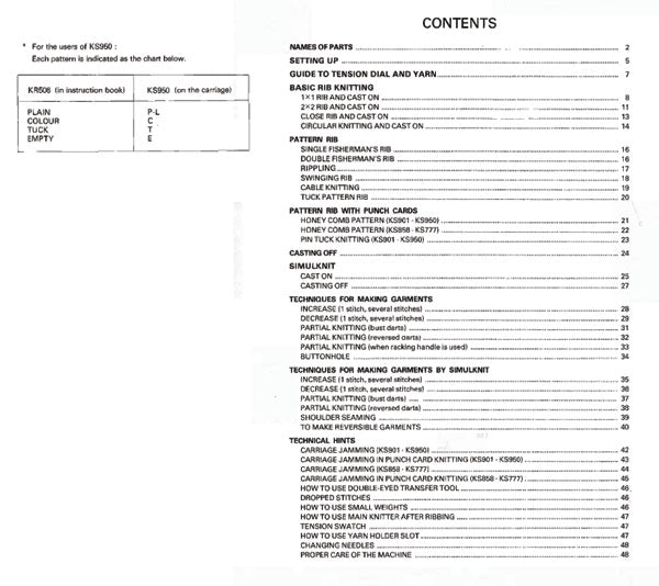 888654 INSTRUCTION MANUAL for TOYOTA KNITTING MACHINE KR506