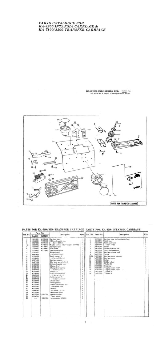 KA8200 KA8300 KA7100 PARTS CATALOGUE 888372