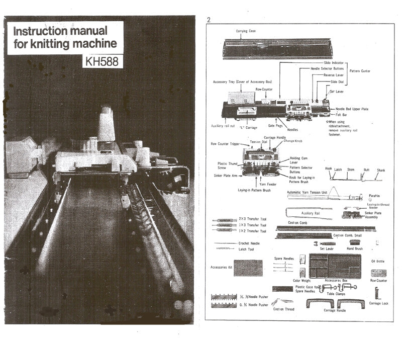 KH588 INSTRUCTION MANUAL 888113