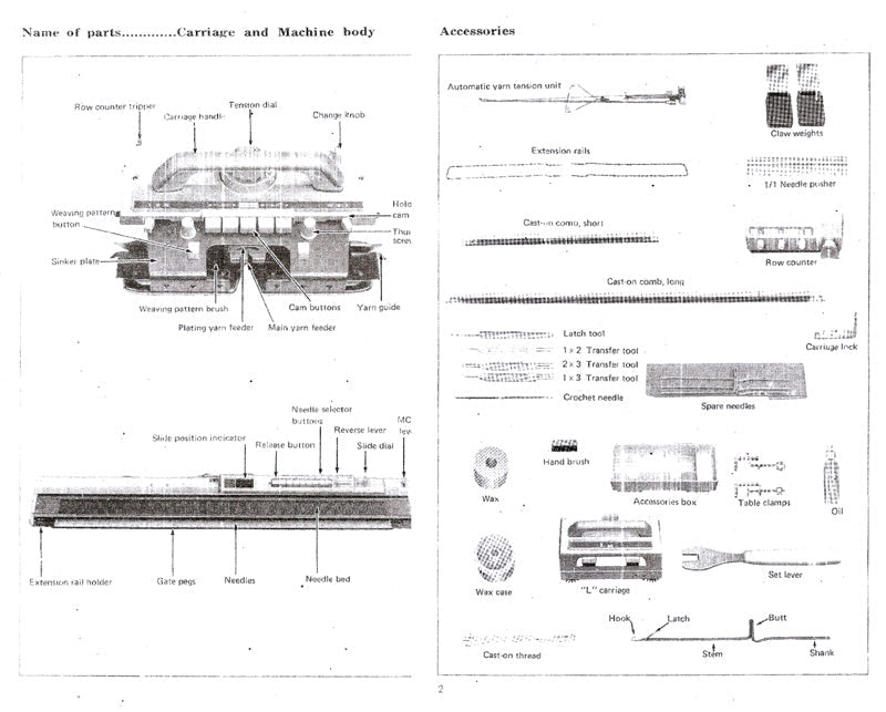 KH710 KH120 INSTRUCTION MANUAL  888114