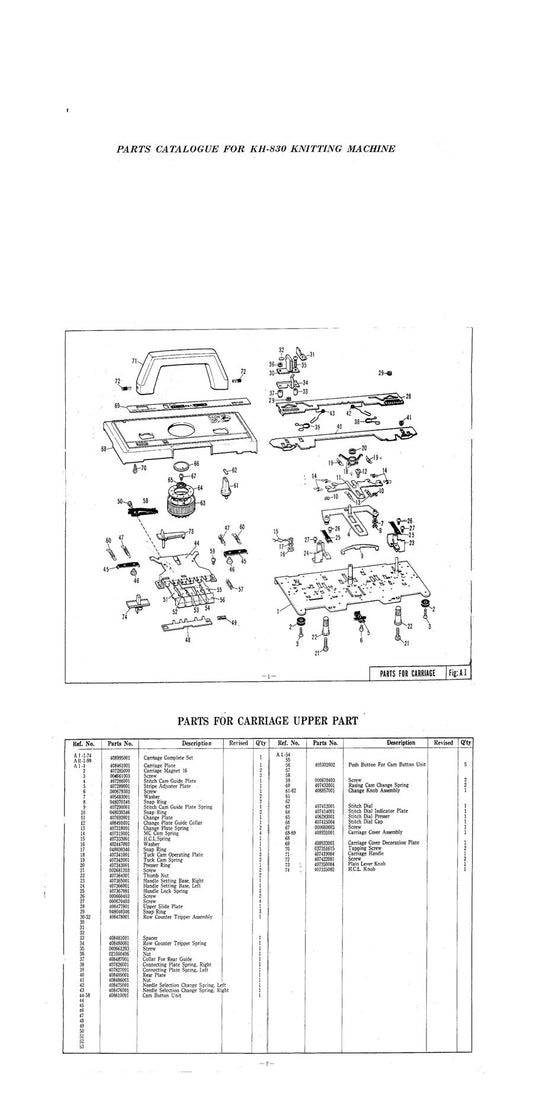 KH830 PARTS CATALOGUE 888382