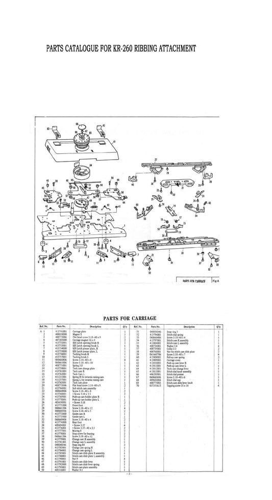 KR260 PARTS CATALOGUE 888399