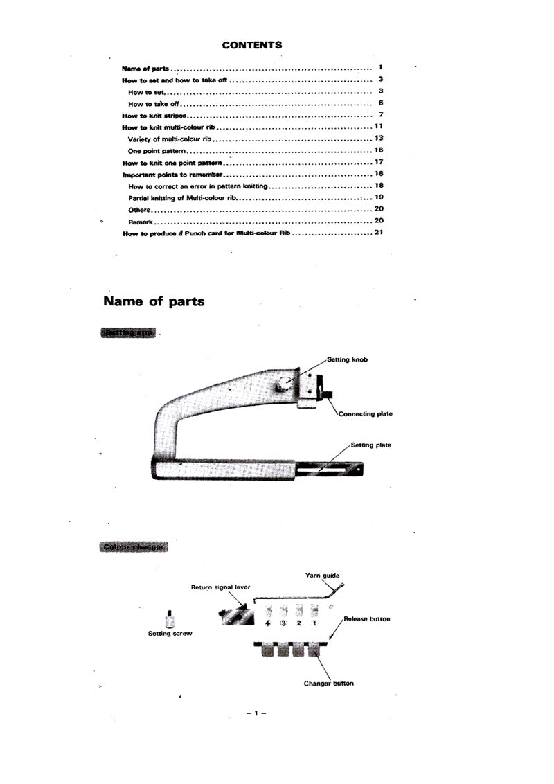 KRC830INSTRUCTION MANUAL 888151