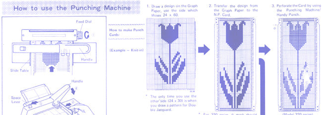 888160 PM10 and PM10F How to use the Punching Machine