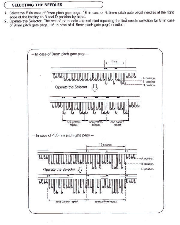 KA7668 INSTRUCTION MANUAL 888131